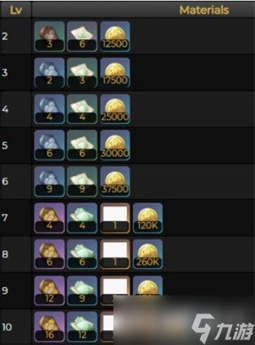 草神最新技能爆料图片,神秘力量觉醒,自然之力助战无敌 第1张 草神最新技能爆料图片,神秘力量觉醒,自然之力助战无敌 第1张